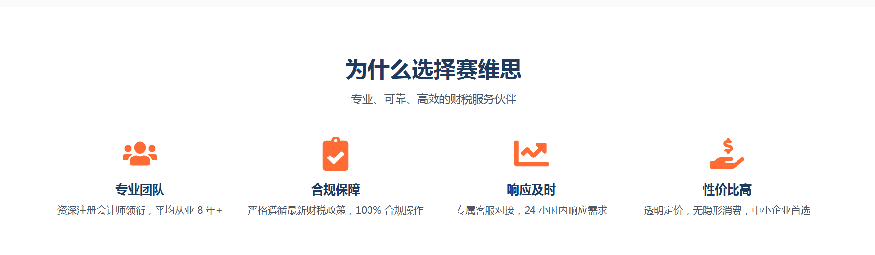 四对一专业服务团队